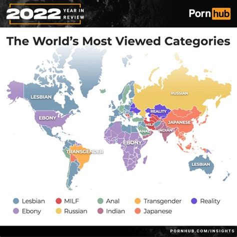 best as porn